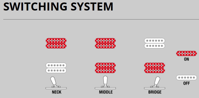 Ibanez As93fm Tmg Artcore Expressionist 2h Ht Eb - Transparent Moss Green - Semi-hollow electric guitar - Variation 6