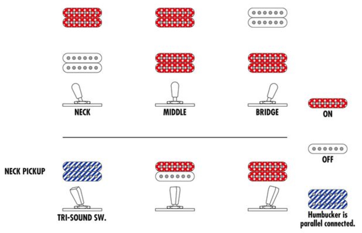 Ibanez Ash300 Tbc Artstar 2h Ht Eb - Tobacco Brown - Semi-hollow electric guitar - Variation 6