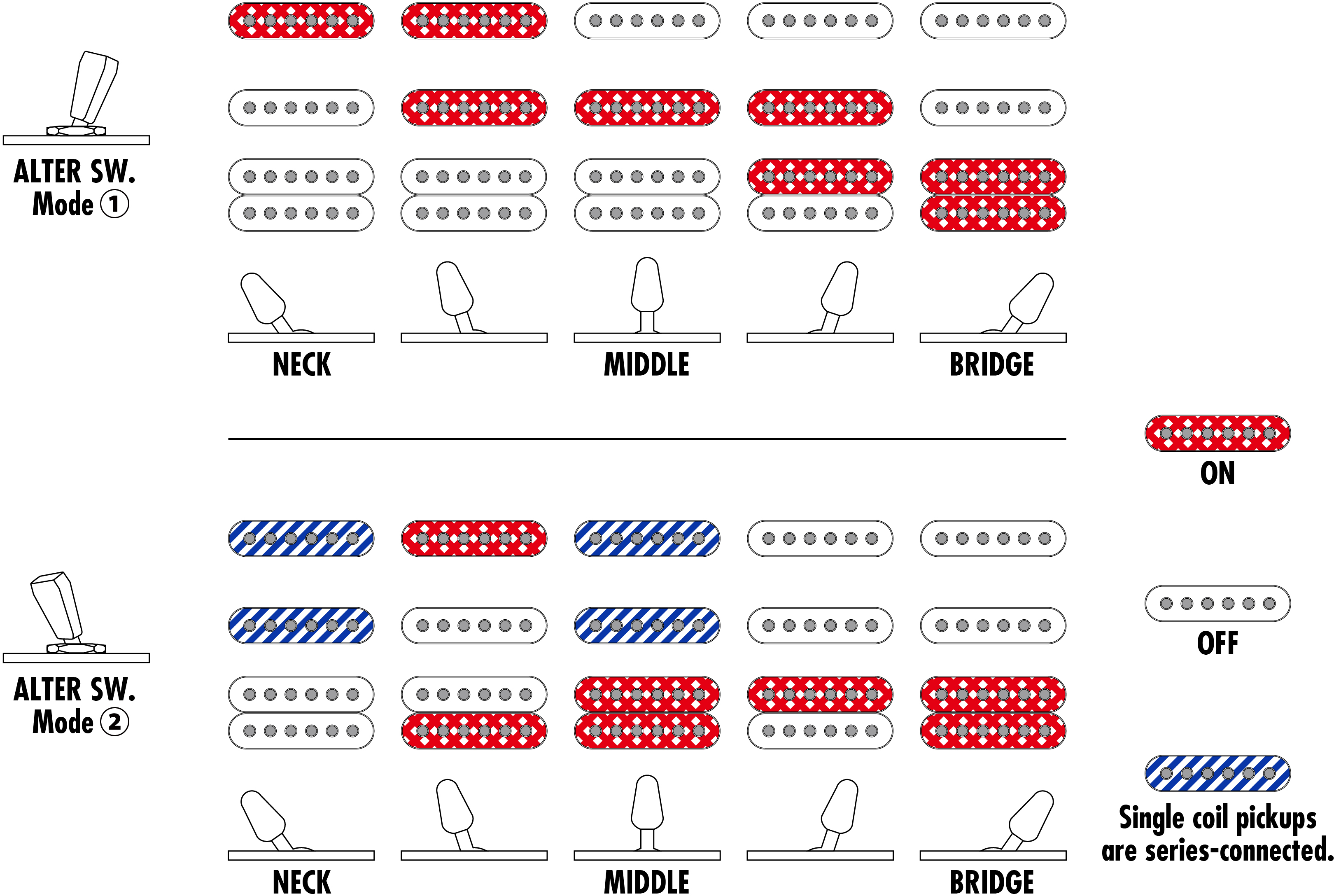 Ibanez Az2204nw Vr Prestige Jap Hss Seymour Duncan Trem Rw - Vermillion Red - Str shape electric guitar - Variation 5