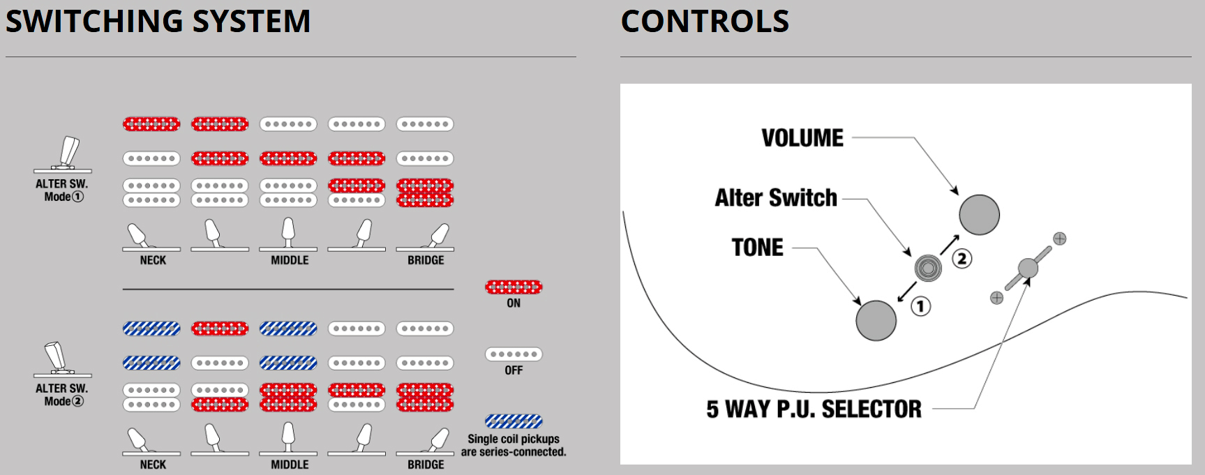 Ibanez Az22s2 Bk Standard Hss Trem Jat - Black - Str shape electric guitar - Variation 5