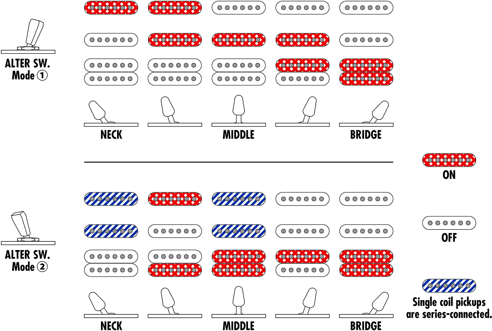 Ibanez Az22s2 Mgr Standard Hss Trem Jat - Mint Green - Str shape electric guitar - Variation 5