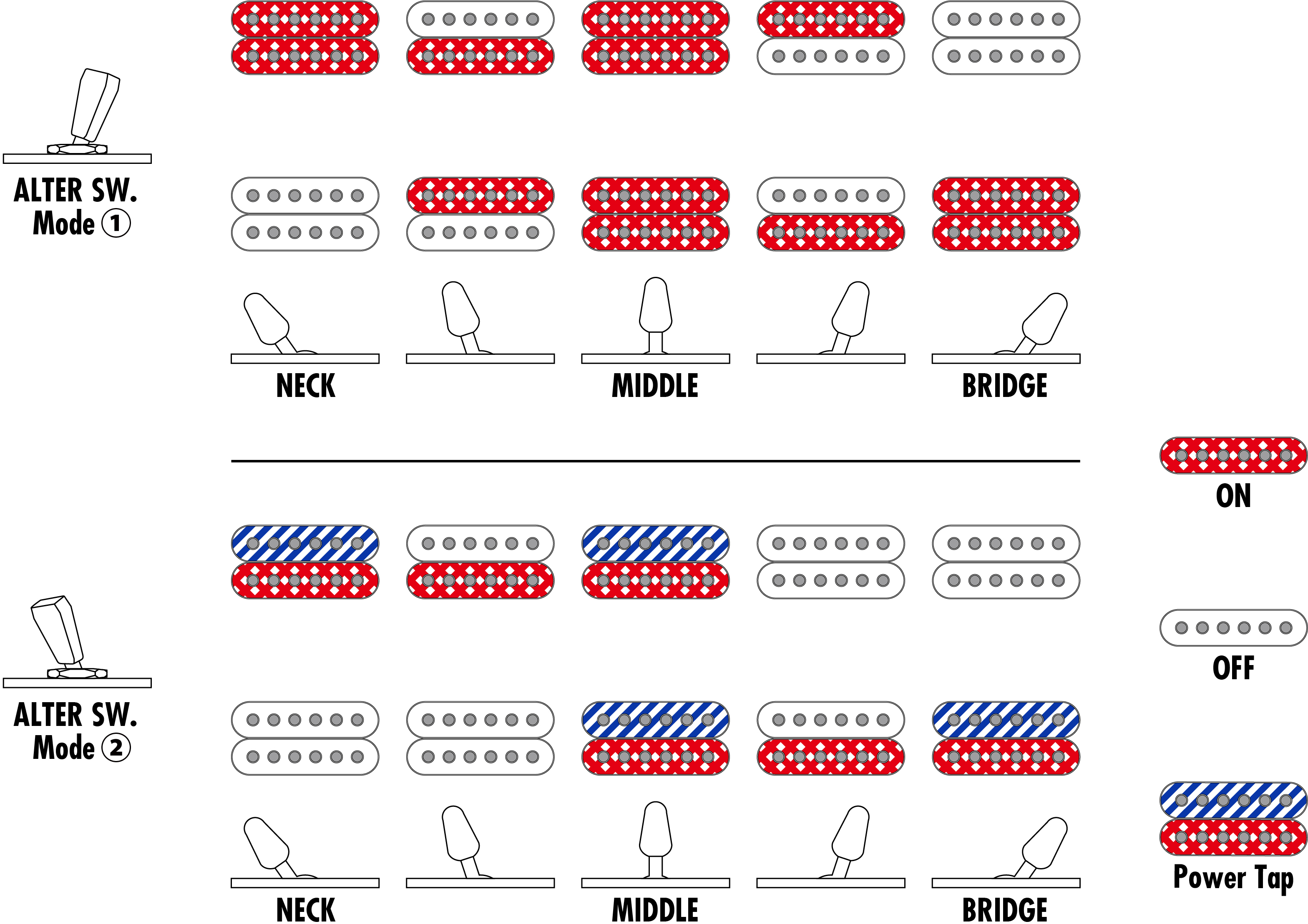 Ibanez Az2402 Rom Prestige Jap 2h Seymour Duncan Trem Mn - Roadster Orange Metallic - Str shape electric guitar - Variation 5