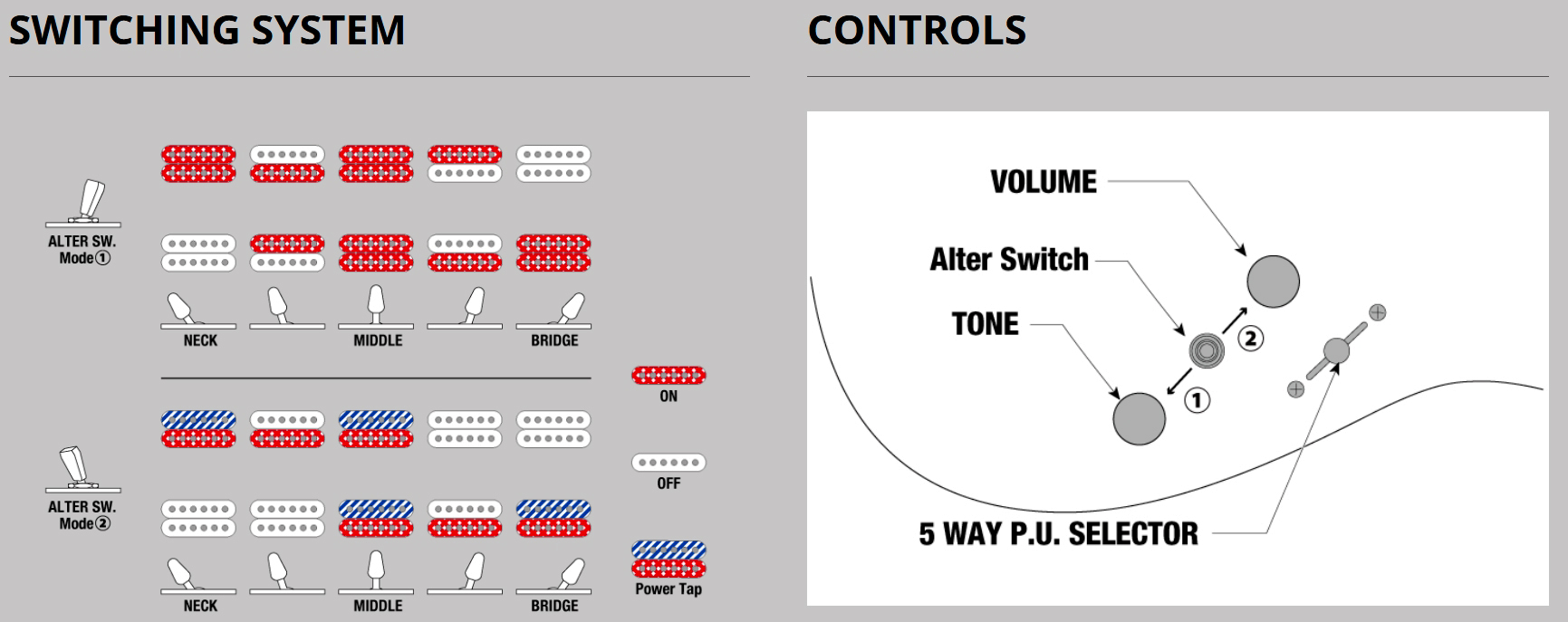 Ibanez Az427p2qm Tub Premium 2h Seymour Duncan Trem Rw - Twilight Blue Burst - 7 string electric guitar - Variation 4