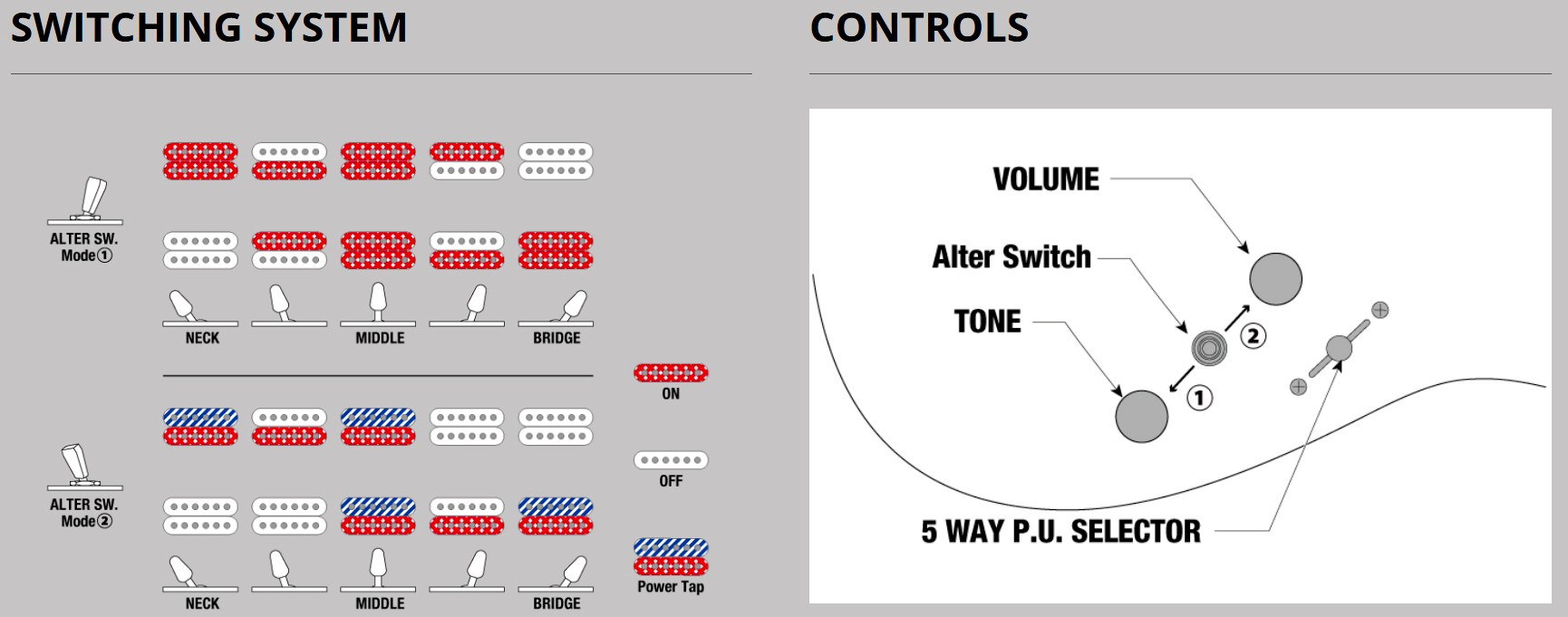 Ibanez Az42p1 Pbe Premium 2h Trem Rw - Prussian Blue Metallic - Str shape electric guitar - Variation 4