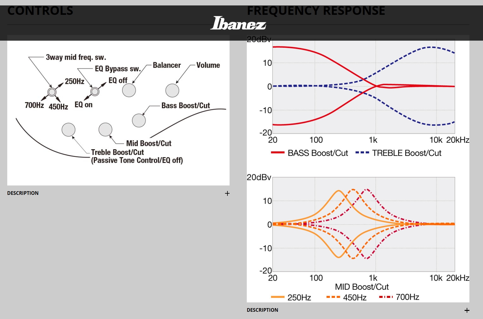 Ibanez Btb1836 Ndl Standard 6c Active Aguilar Pp - Natural Shadow Low Gloss - Solid body electric bass - Variation 6