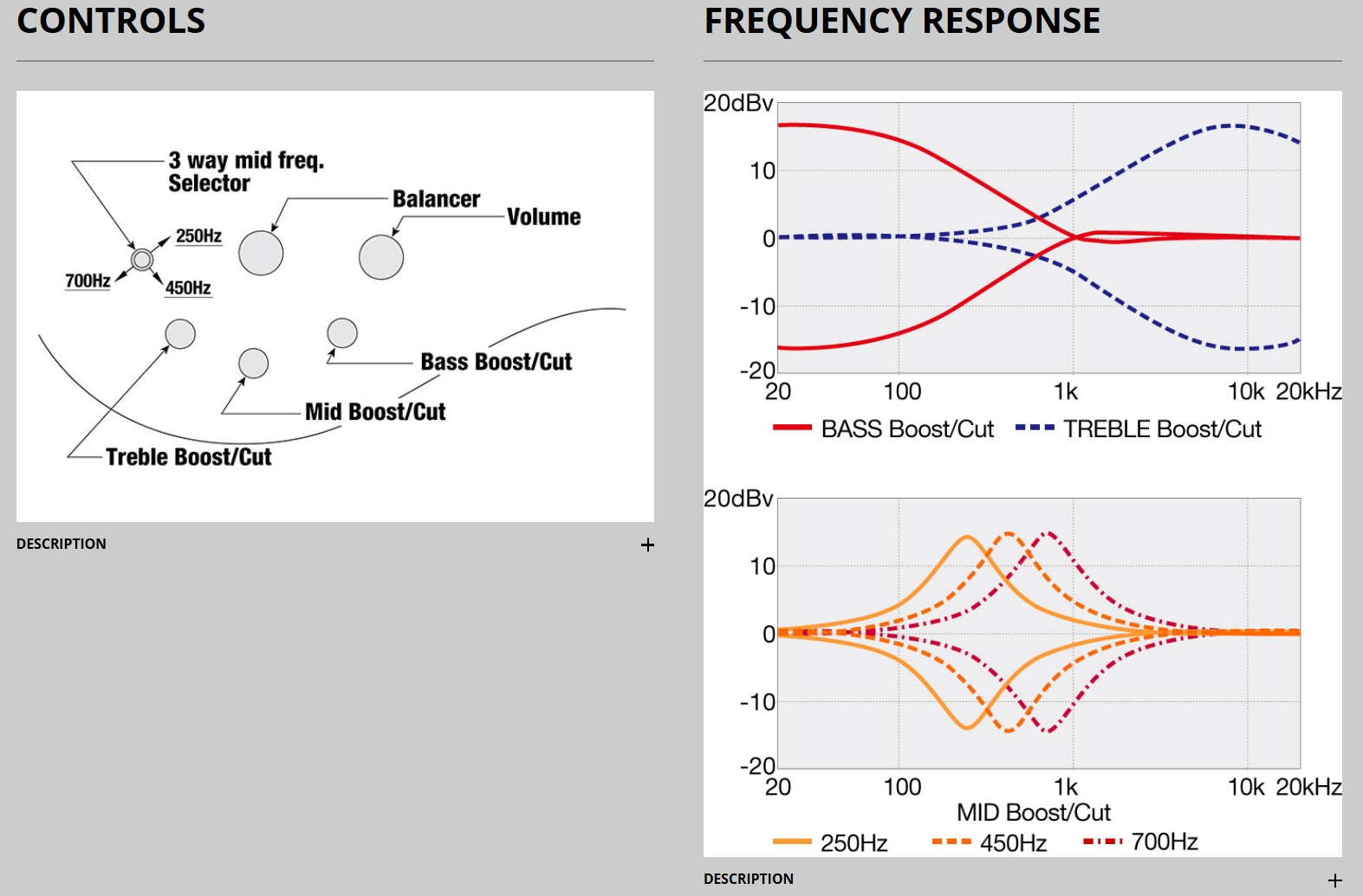 Ibanez Btb605 Tgf Standard 5c Active Eb - Transparent Gray Flat - Solid body electric bass - Variation 5