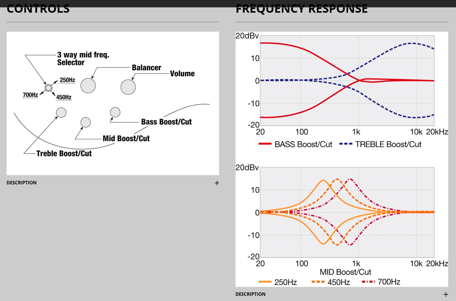 Ibanez Btb625ex Bkf Iron Label 5c Active Bartolini Ebo - Black Flat - Solid body electric bass - Variation 5