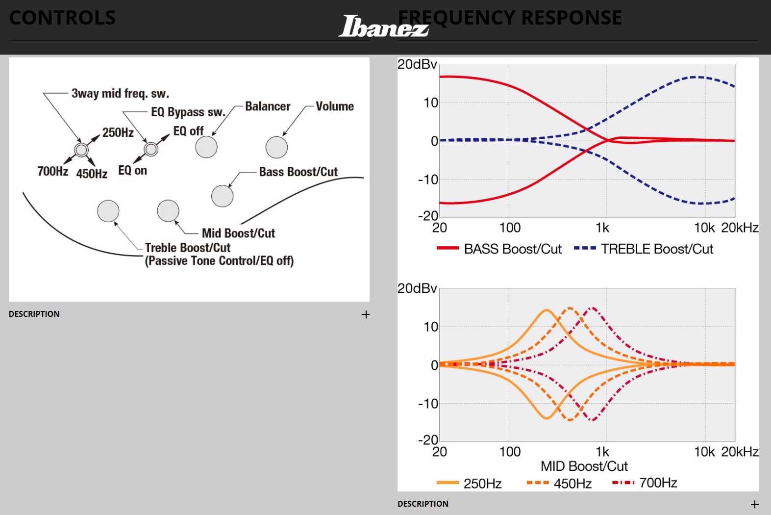 Ibanez Btb945 Col Standard 5c Active Eb - Cosmic Blue Low Gloss - Solid body electric bass - Variation 5