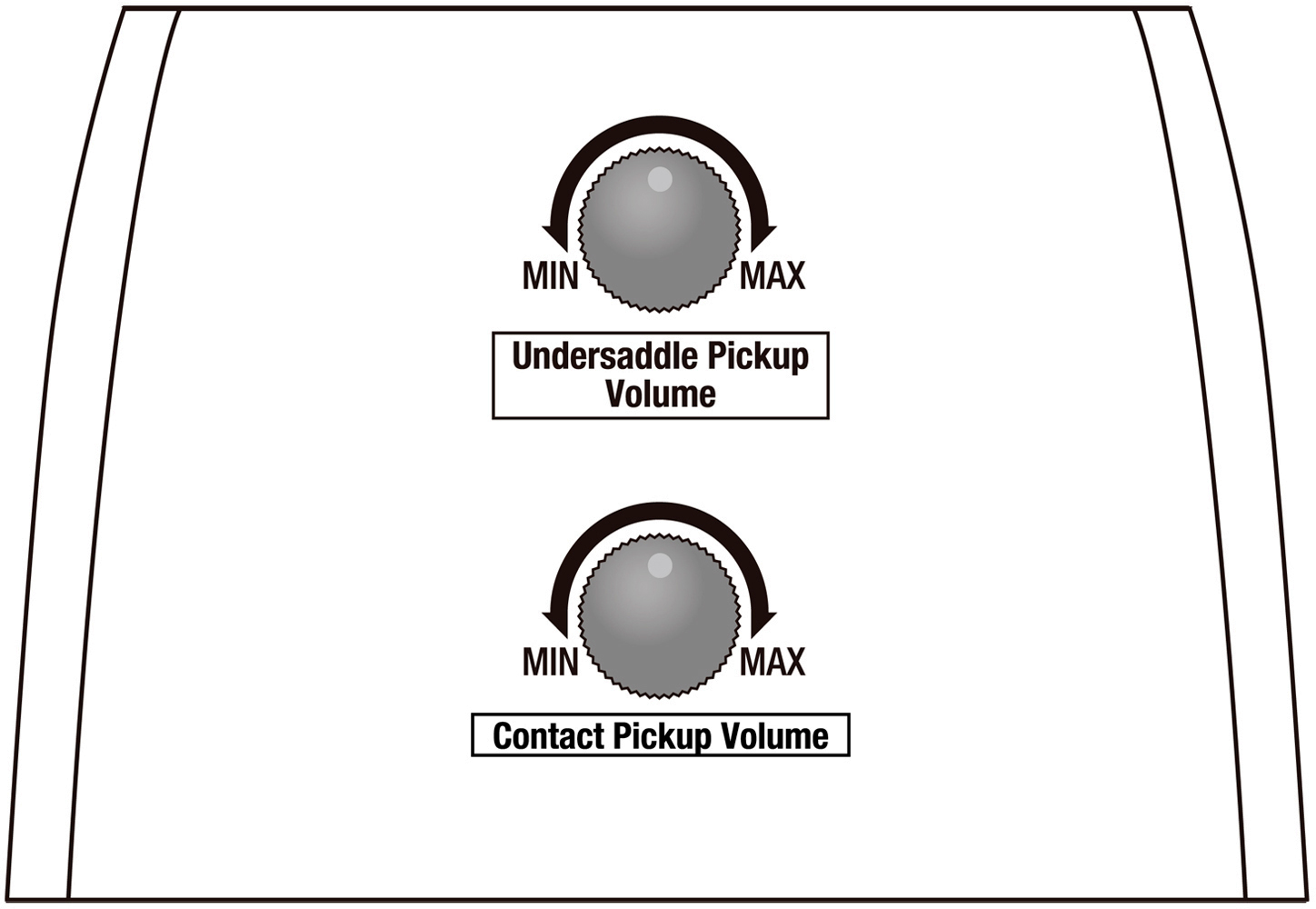 Ibanez Ga360tce Nt Classical 4/4 Thinline Epicea Acacia Rw - Transparent Black High Gloss - Classical guitar 4/4 size - Variation 7