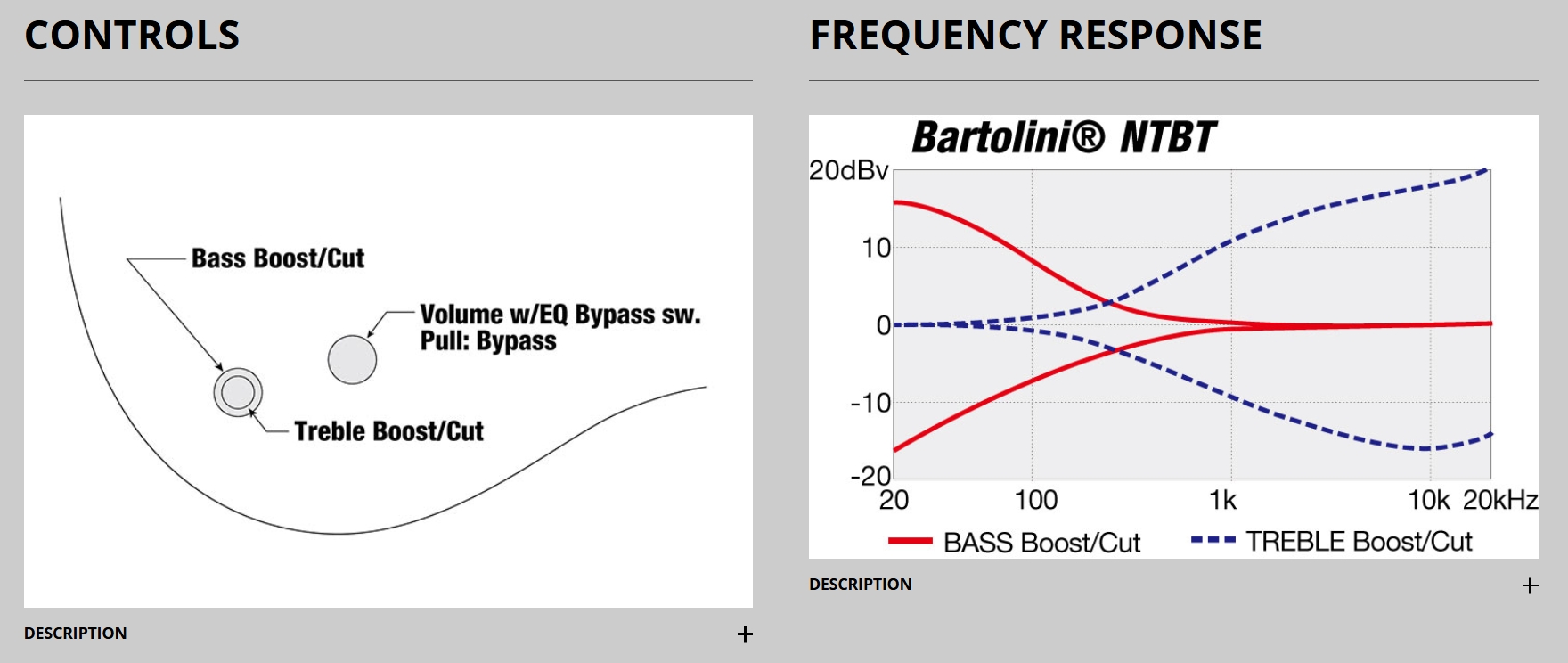 Ibanez Gary Willis Gwb205 Tqf Signature Fretless 5c Active Bartolini Eb - Tequila Sunrise Flat - Solid body electric bass - Variation 4