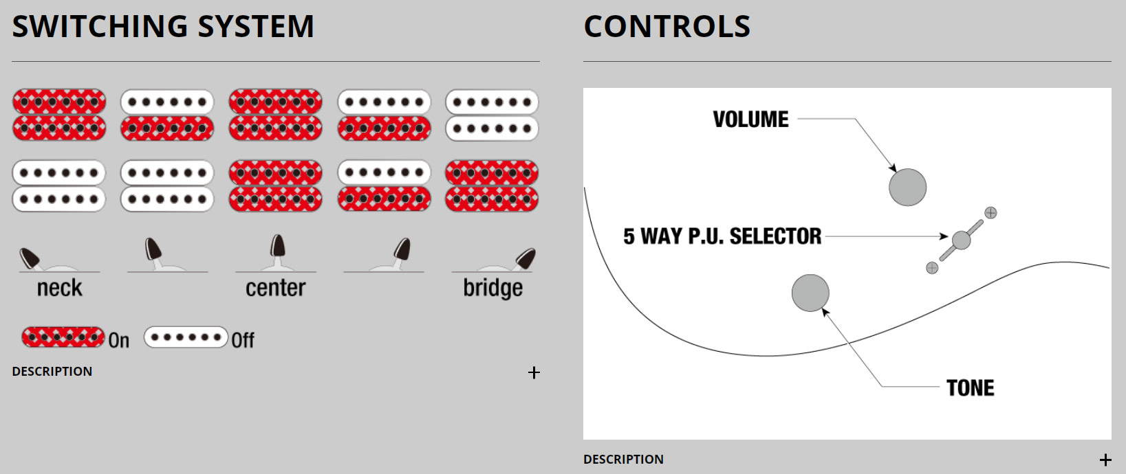 Ibanez Grg121dx Mgs Gio 2h Trem Ama - Metallic Gray Sunburst - Str shape electric guitar - Variation 7