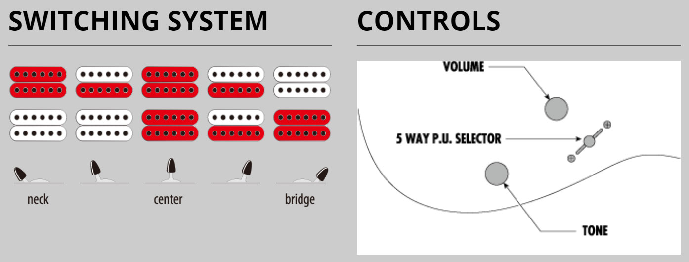 Ibanez Grg7221qa Tbb Gio 7c 2h Ht Pur - Transparent Blue Burst - Str shape electric guitar - Variation 6