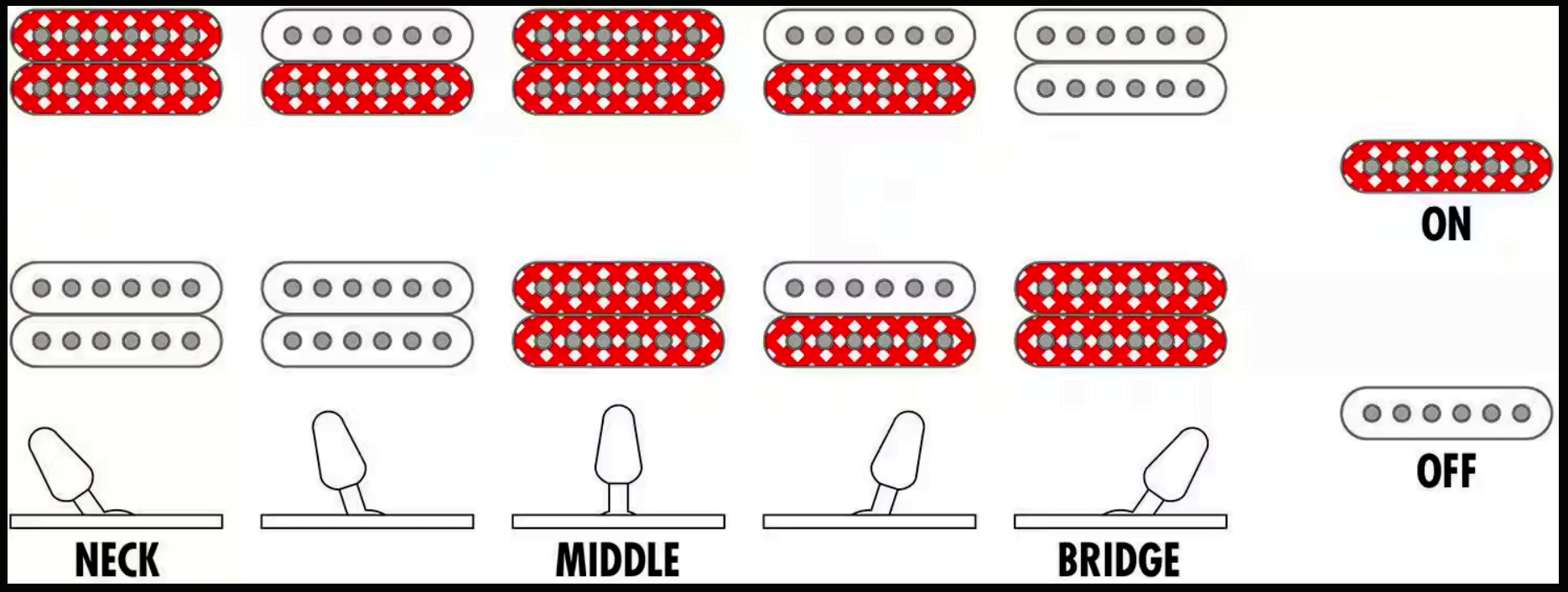 Ibanez Grga120qa Tks Gio 2h Trem Pur - Transparent Black Sunburst - Str shape electric guitar - Variation 5