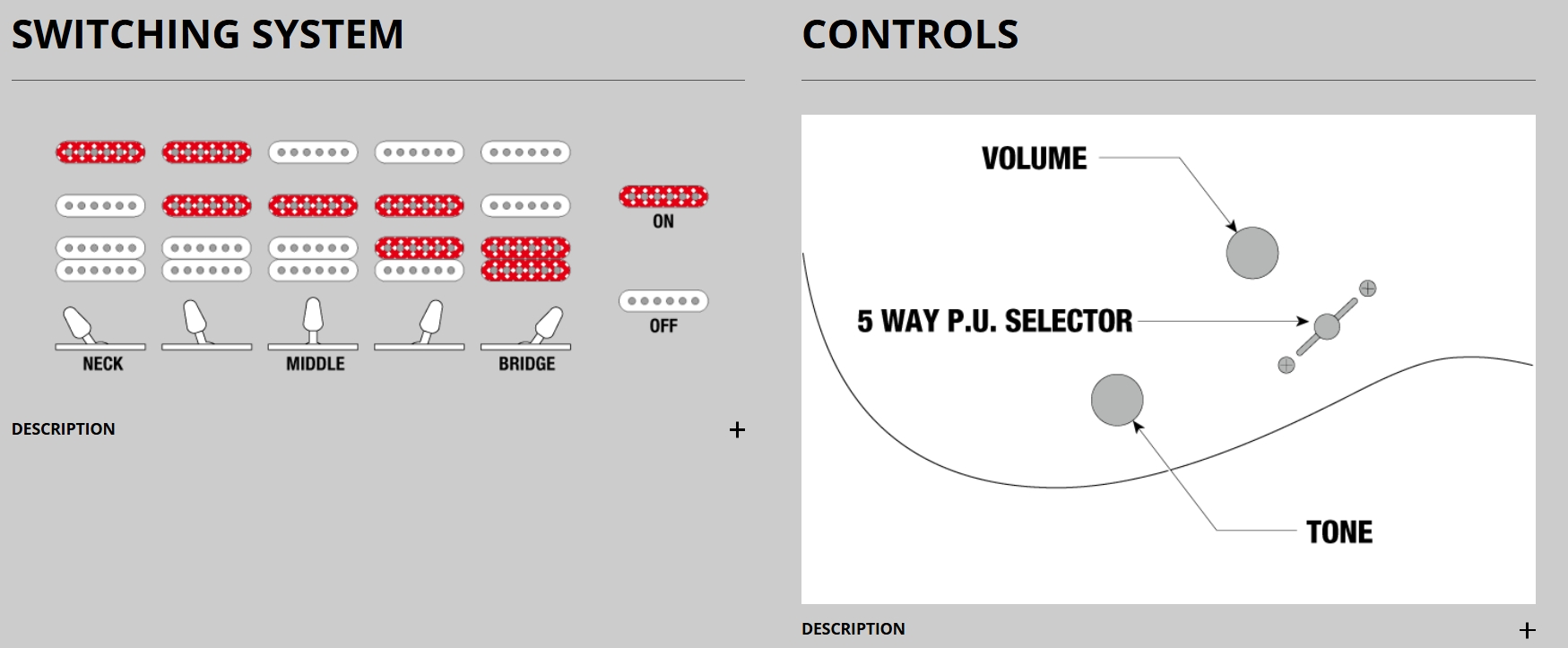 Ibanez Grx40 Tfb Gio Hss Trem Jat - Tri Fade Burst - Str shape electric guitar - Variation 5