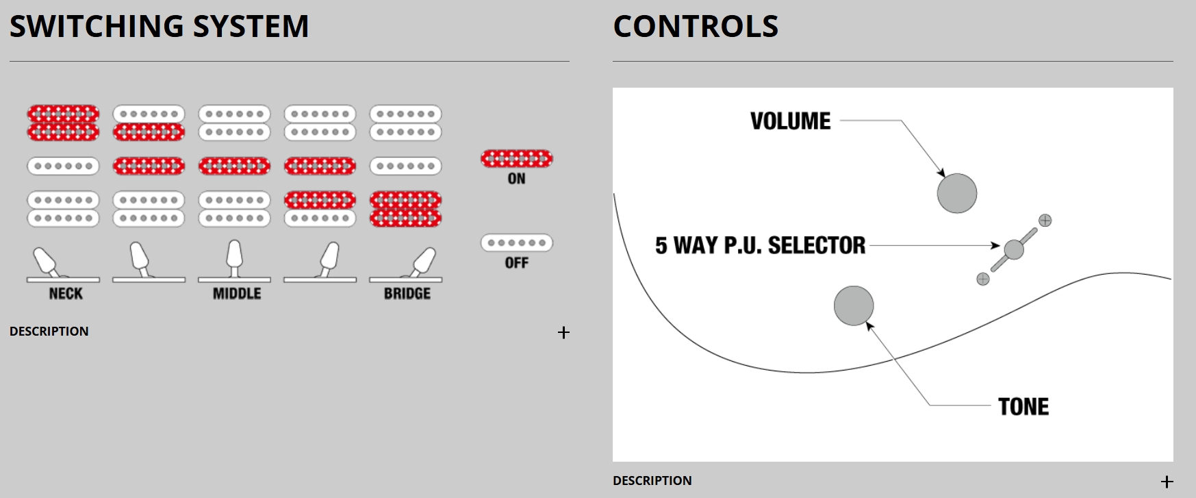 Ibanez Grx70qa Tvt Gio Hsh Trem Jat - Transparent Violet - Str shape electric guitar - Variation 5