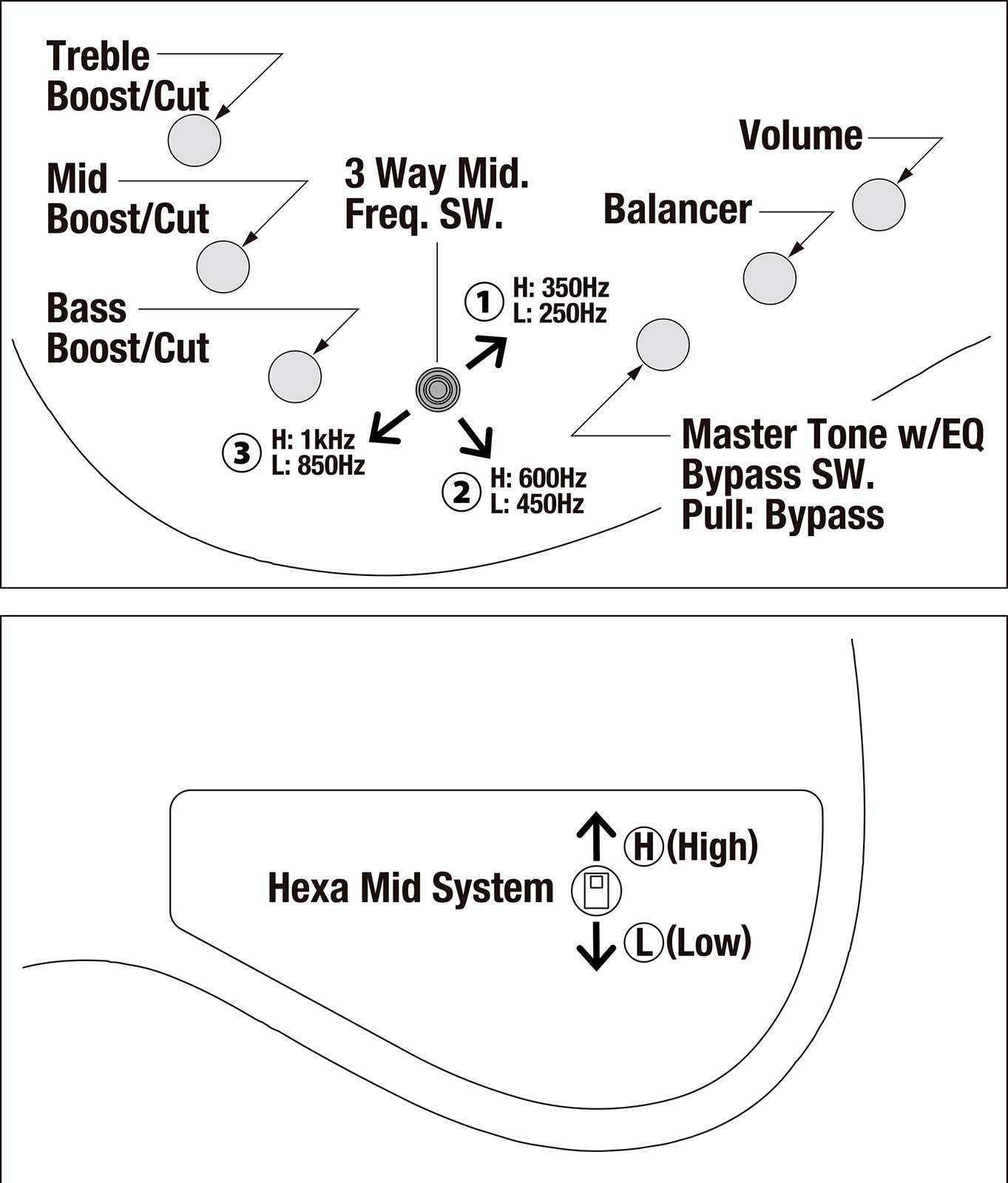 Ibanez Mdm1605 Dtw Mode 5c Active Rw - Deep Twilight - Solid body electric bass - Variation 5