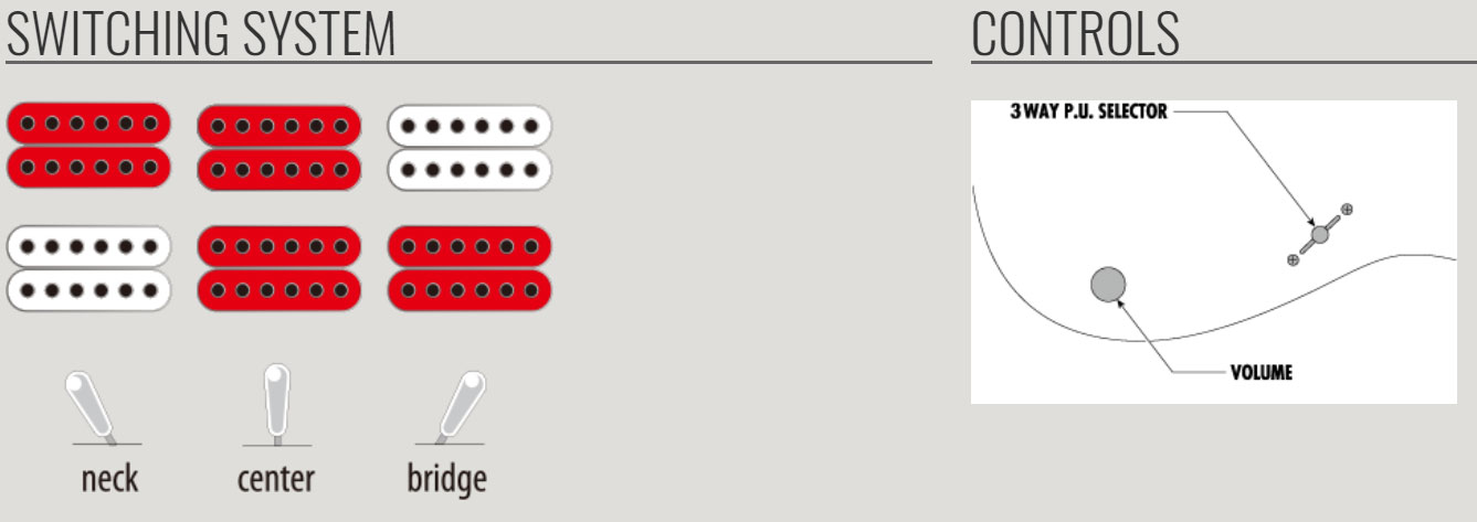 Ibanez Paul Gilbert Pgmm31 Wh Signature Junior Hh Ht Mn - White - Electric guitar for kids - Variation 3