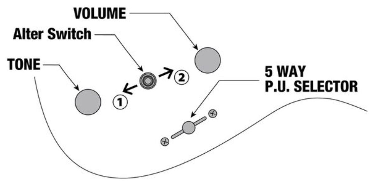 Ibanez Q52fmg Drl Quest Standard 2h Ht Mn - Deep Twilight Burst Low Gloss - Travel & mini electric guitar - Variation 5