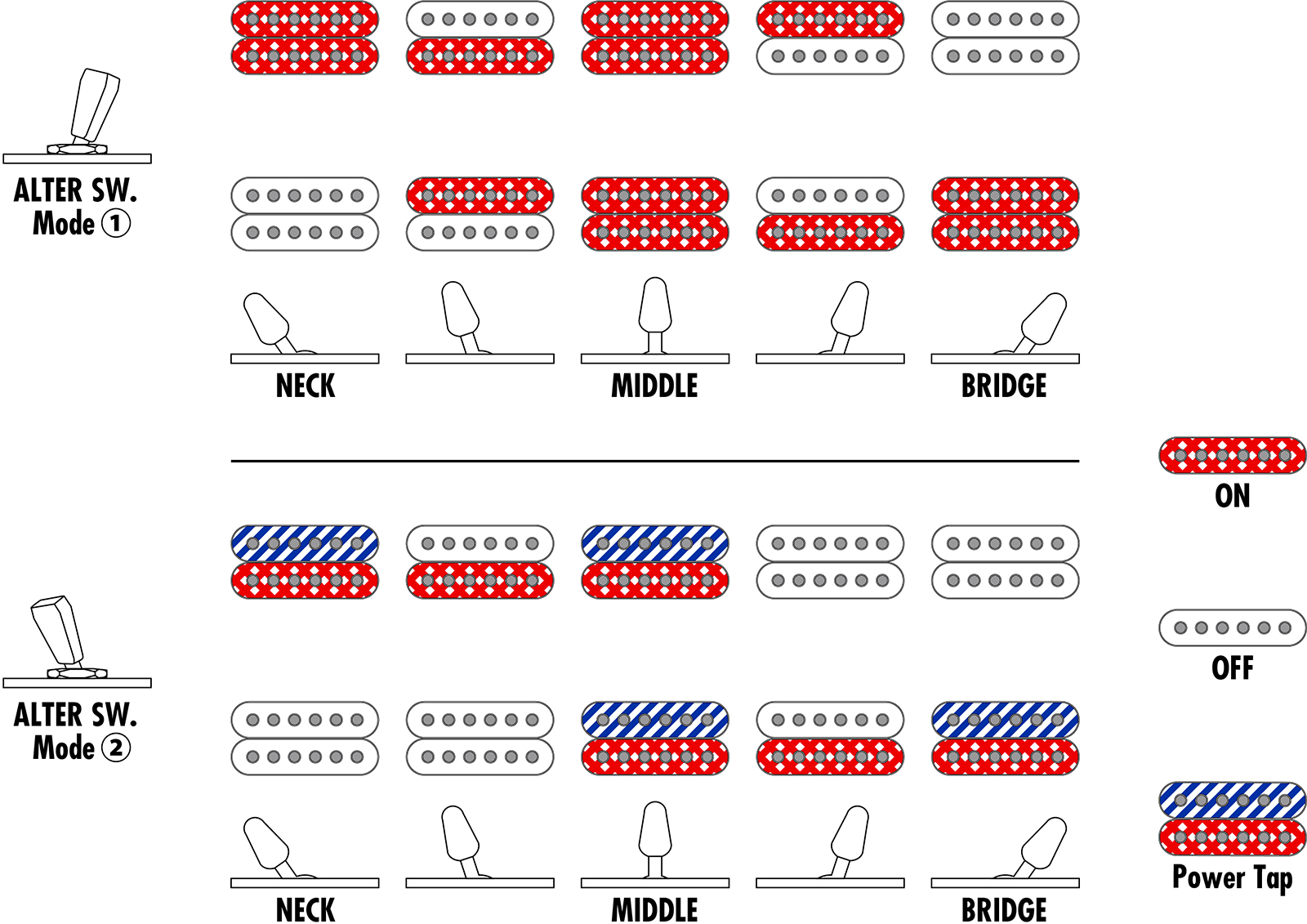 Ibanez Qx527b Wk Quest 7c 2h Ht Eb - Weathered Black - Double cut electric guitar - Variation 6