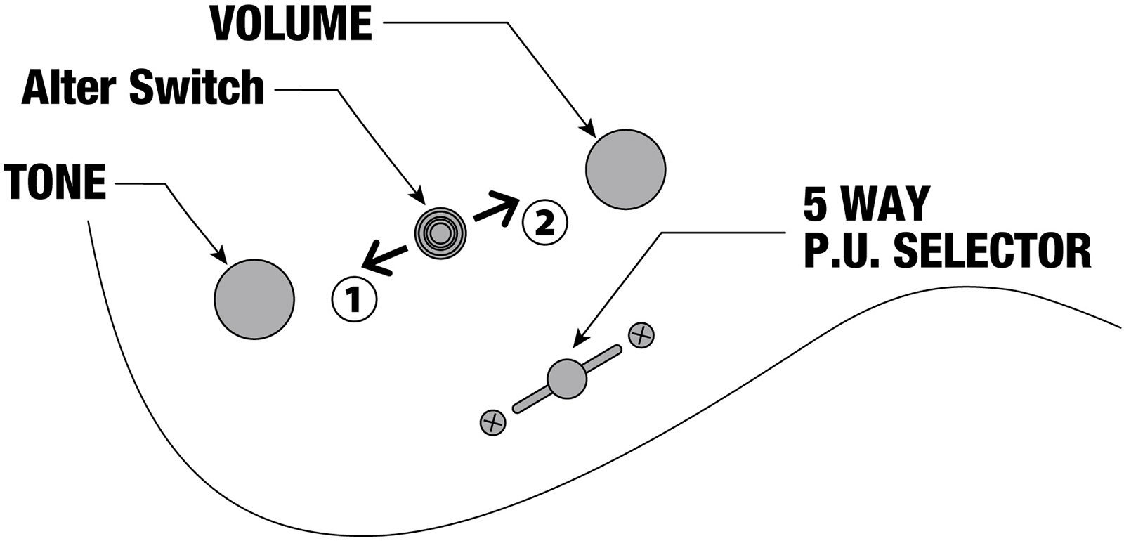 Ibanez Qx527b Wk Quest 7c 2h Ht Eb - Weathered Black - Double cut electric guitar - Variation 7