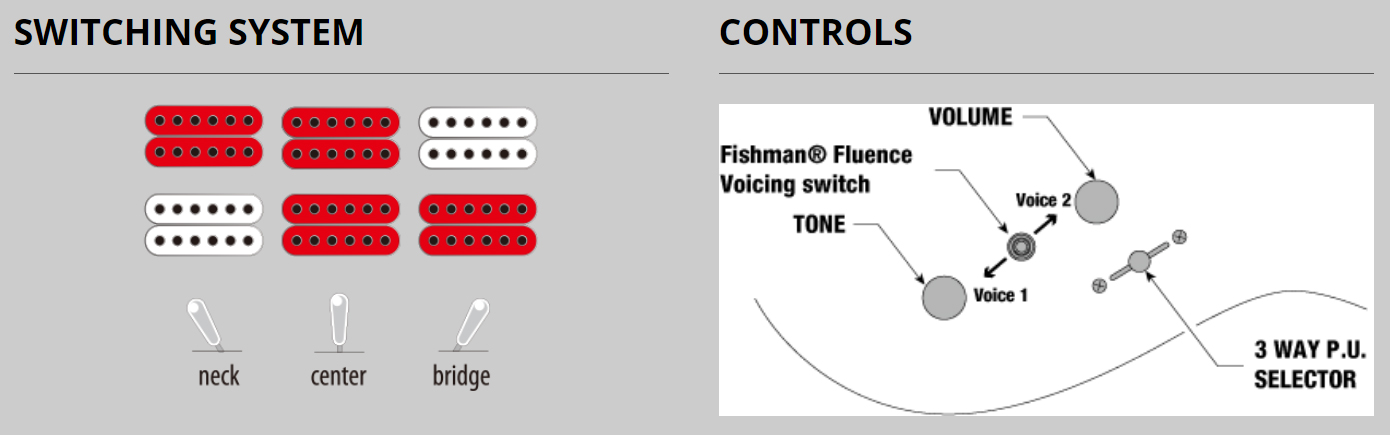 Ibanez Rg5121 Dbf Prestige Jap Hh Fishman Fluence Ht Eb - Dark Tide Blue Flat - Str shape electric guitar - Variation 5