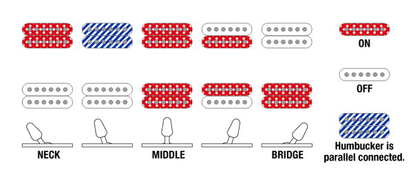 Ibanez Rga42ah Bks Standard 2h Ht Jat - Black Stained - Str shape electric guitar - Variation 6