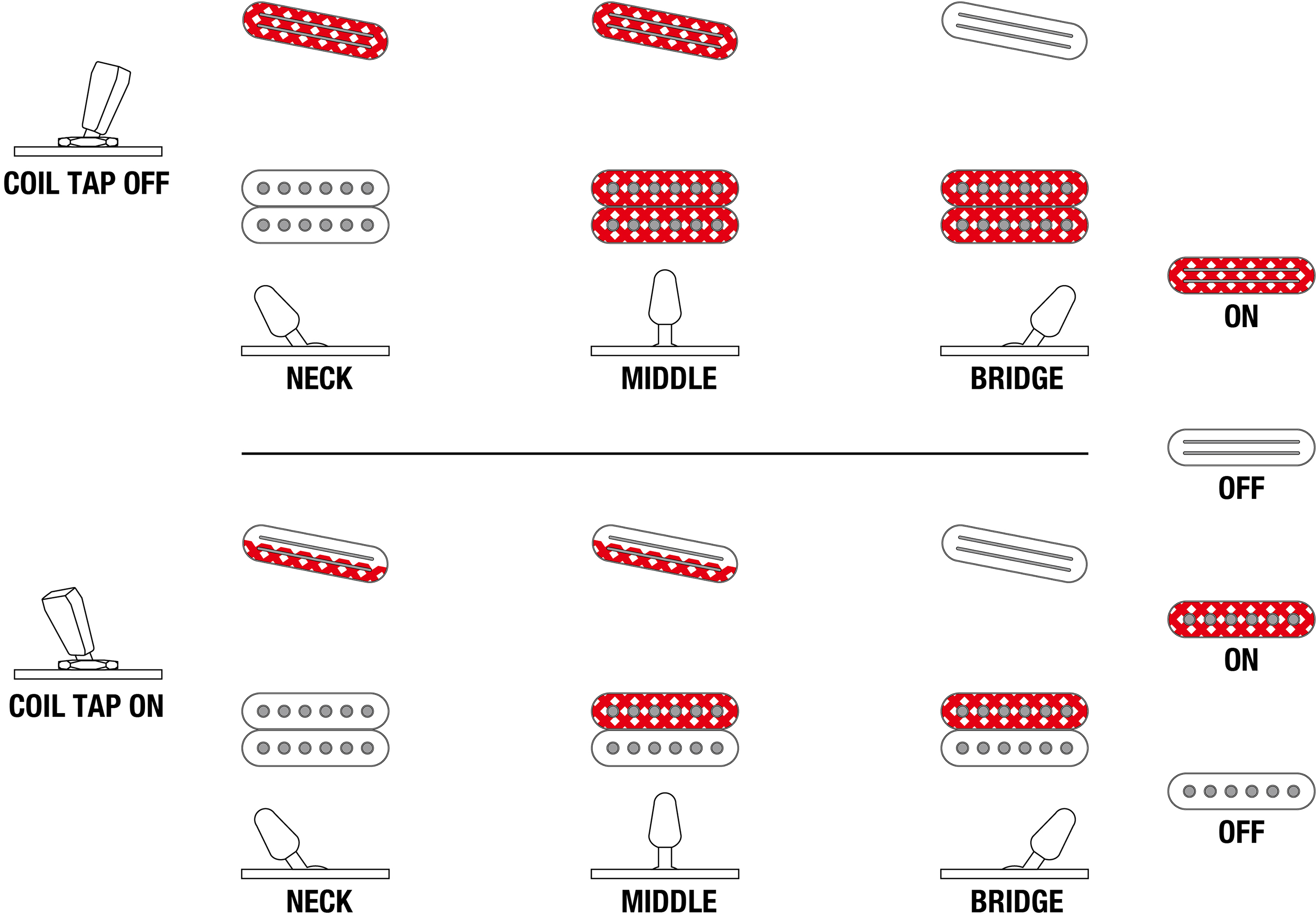Ibanez Rga622xh Wh Axe Design Lab Jap 2h Trem Eb - White - Str shape electric guitar - Variation 6