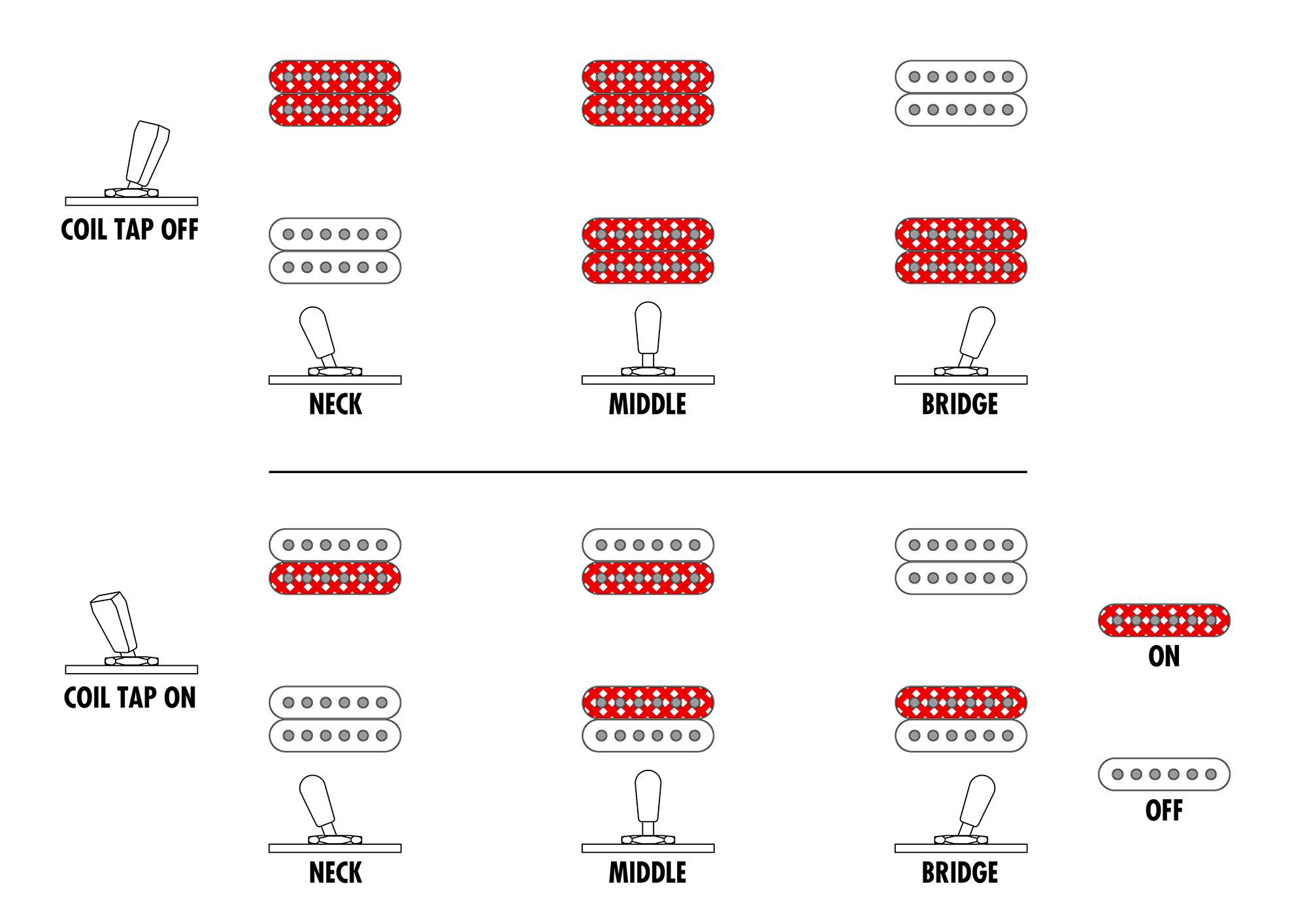 Ibanez Rgd721fa Wuf Iron Label 7c Baryton 2h Dimarzio Ht Eb - Stained Wine Red Burst Flat - Baritone guitar - Variation 5