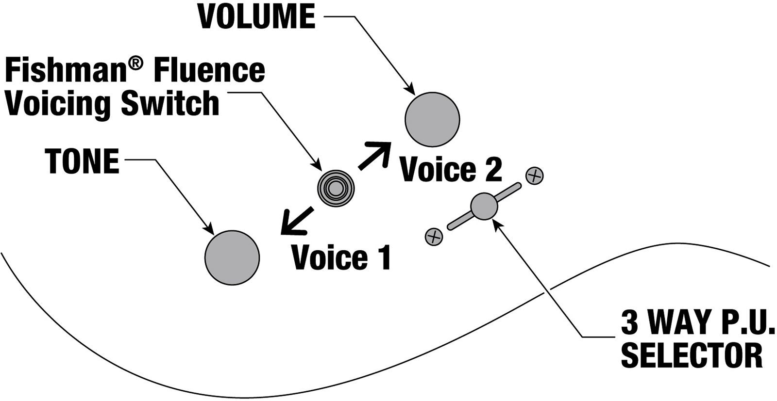 Ibanez Rgr5130r Grm Prestige Jap 2h Fishman Fluence  Fr Rw - Gray Metallic - Str shape electric guitar - Variation 6