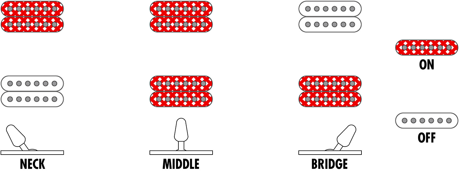 Ibanez Rgr5130r Km Prestige Jap 2h Fishman Fluence  Fr Rw - Khaki Metallic - Str shape electric guitar - Variation 5