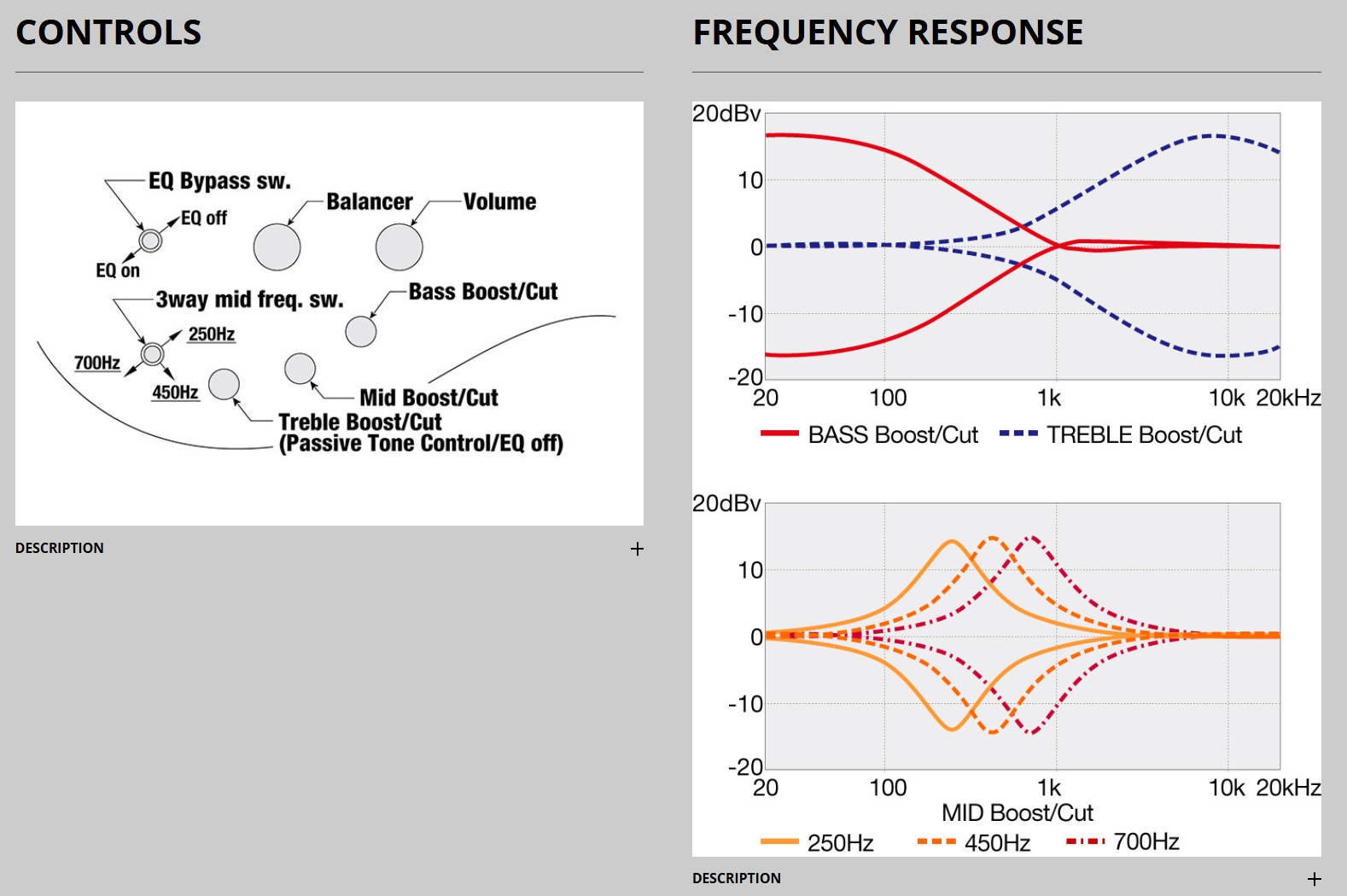 Ibanez Sr2605l Cbb Premium 5c Lh Gaucher Active Pp - Solid body electric bass - Variation 5