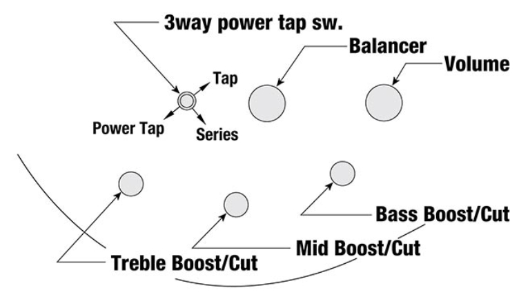 Ibanez Sr300edx Wzm Standard Active Jat - Wine Red Frozen Matte - Solid body electric bass - Variation 5