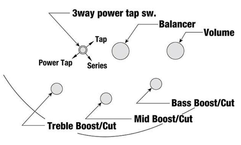 Ibanez Sr305eb Wk Standard 5c Active Jat - Walnut Flat - Solid body electric bass - Variation 6