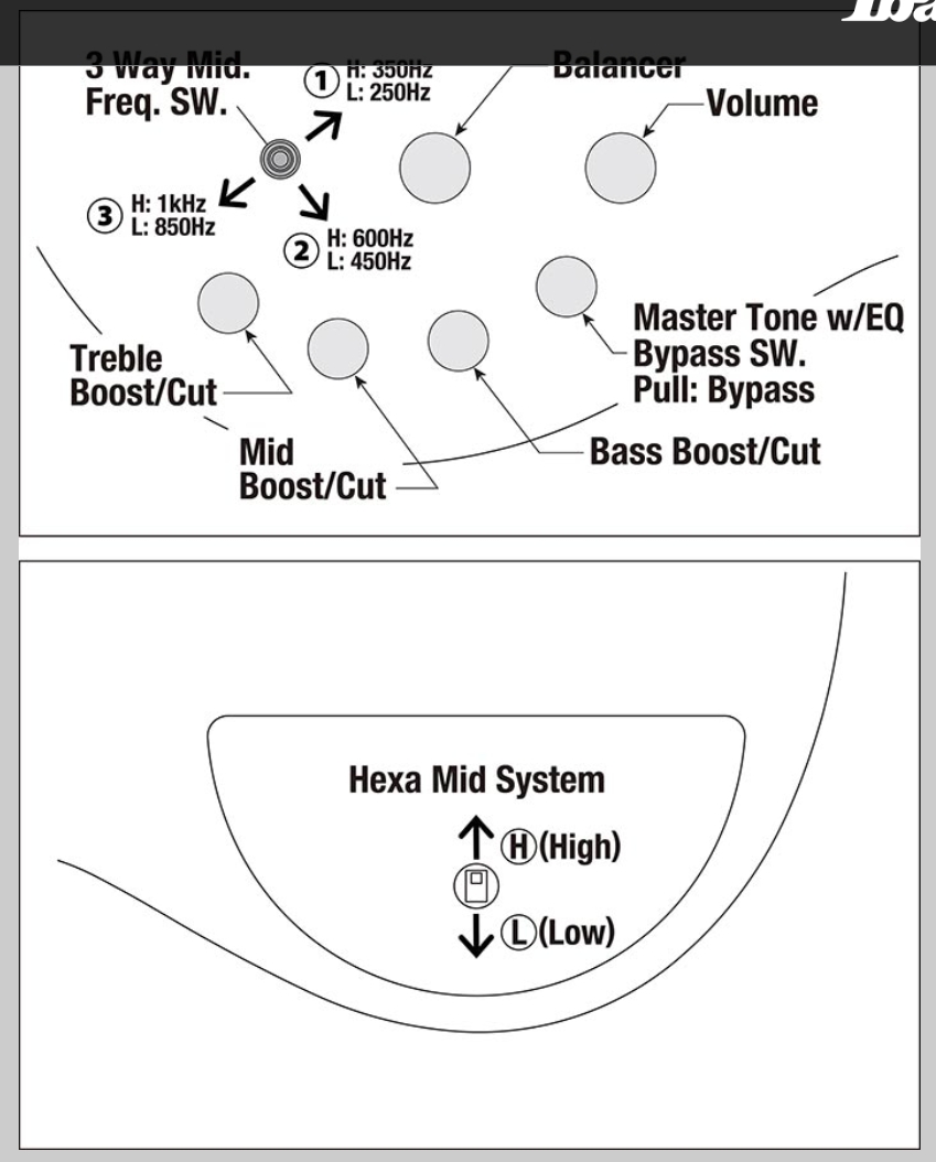 Ibanez Sr4500 Dst Prestige Jap Active Mn - Desert Sunset Burst - Solid body electric bass - Variation 8