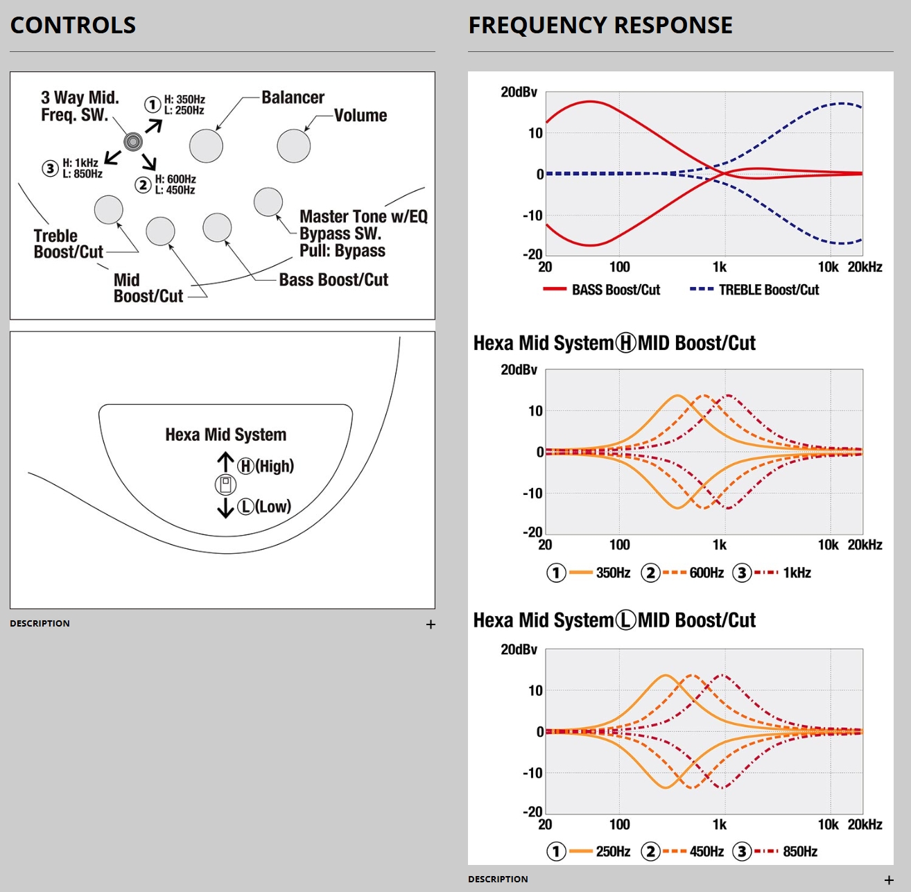 Ibanez Sr5500 Mhf Prestige Jap 4c Active Rw - Mocha Flat - Solid body electric bass - Variation 5