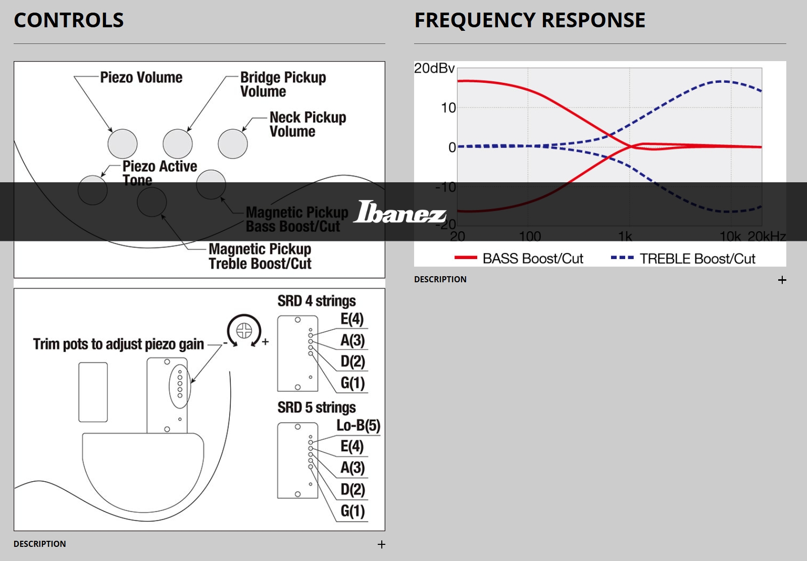 Ibanez Srd905 Ctl Workshop 5c Active Piezo Pp - Cosmic Blue Starburst Low Gloss - Semi & hollow-body electric bass - Variation 5