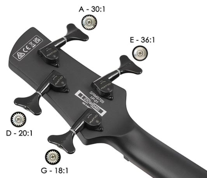 Ibanez Srms720 Bcm Workshop 4c Multiscale Active Fishman Fluence Pp - Blue Chameleon - Solid body electric bass - Variation 6