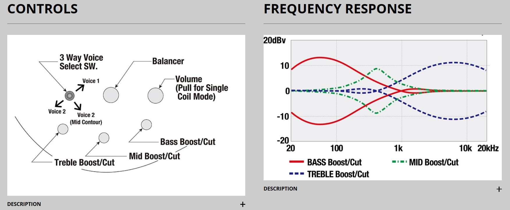 Ibanez Srms720 Bcm Workshop 4c Multiscale Active Fishman Fluence Pp - Blue Chameleon - Solid body electric bass - Variation 7