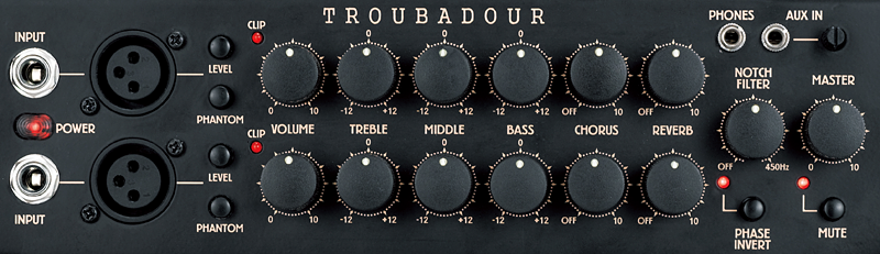 Ibanez T80n Troubadour 80w 1x10 - Acoustic guitar combo amp - Variation 1