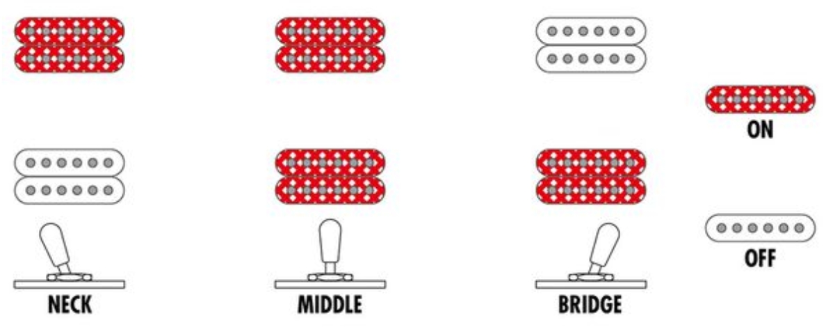 Ibanez Xpt420dx Rgc Standard 2h Fr Rw - Rose Gold Chameleon - Metal electric guitar - Variation 6