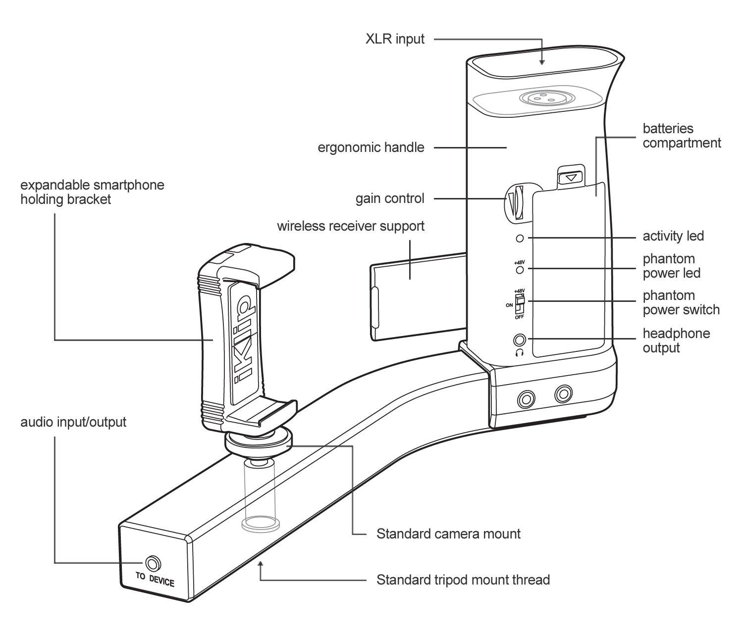 Ik Multimedia Iklip A/v - Support for smartphone & tablet - Variation 2