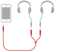 Ik Multimedia Iline Headphone Splitter - - Cable - Variation 1