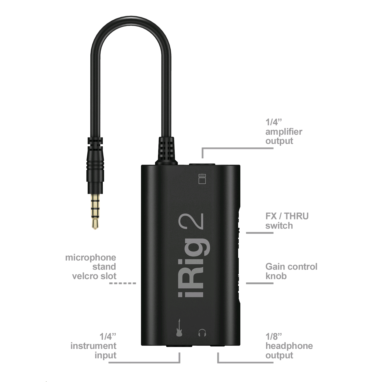 Ik multimedia iRig 2 Iphone / ipad audio interface Ik multimedia iRig 2 Iphone / ipad audio interface