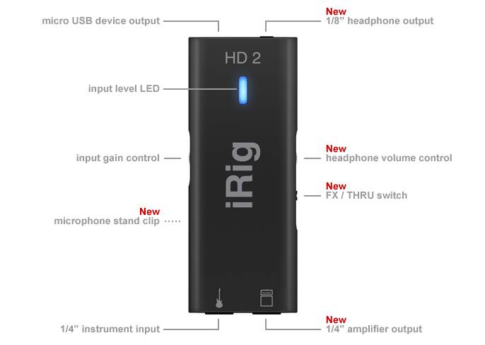 Ik Multimedia Irig Hd 2 - Iphone / Ipad audio interface - Variation 6