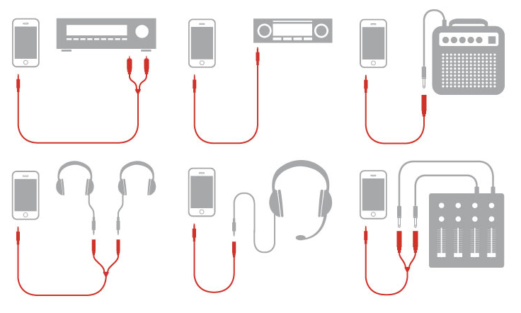 Ik Multimedia Iline Cable Kit - Cable - Variation 2