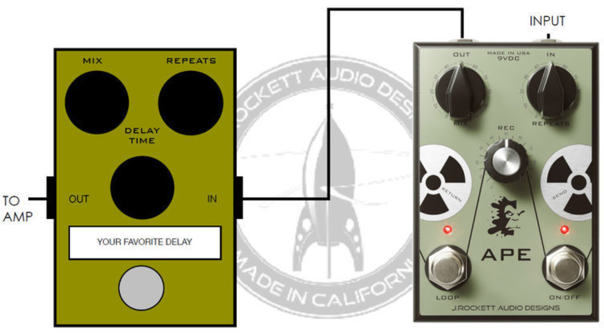 J. Rockett Audio Designs Ape Analog Preamp - Volume, boost & expression effect pedal - Variation 2