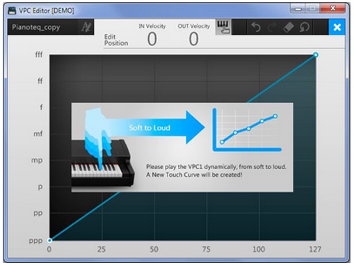 Kawai Vpc1 - Controller-Keyboard - Variation 5