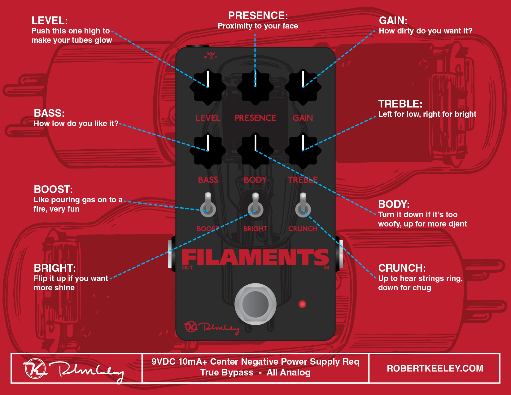 Keeley  Electronics Filaments High Gain Distorsion - Overdrive, distortion & fuzz effect pedal - Variation 2