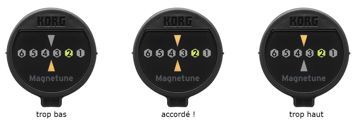 Korg Magnetune Guitar Tuner - Guitar tuner - Variation 2