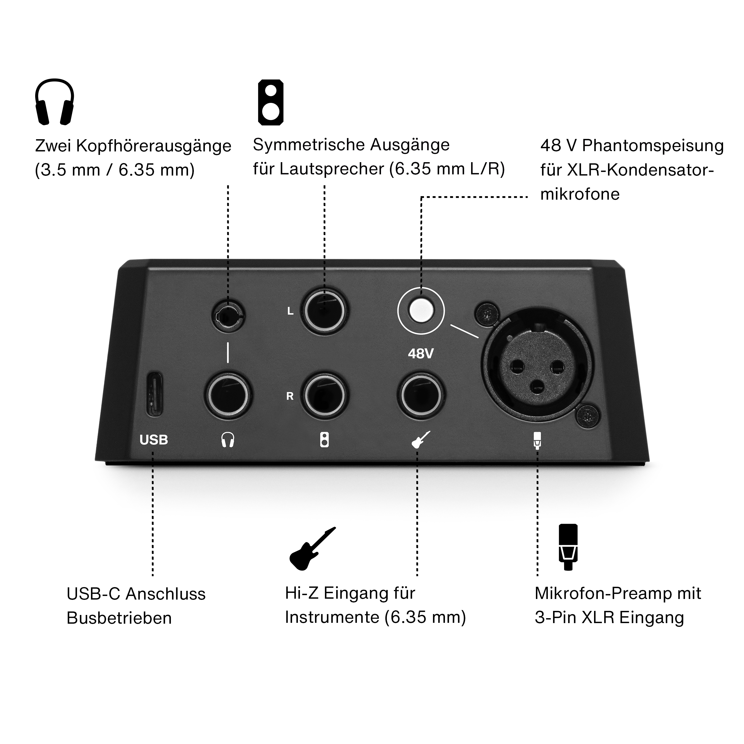 Lewitt Connect 2 - Iphone / Ipad audio interface - Variation 4